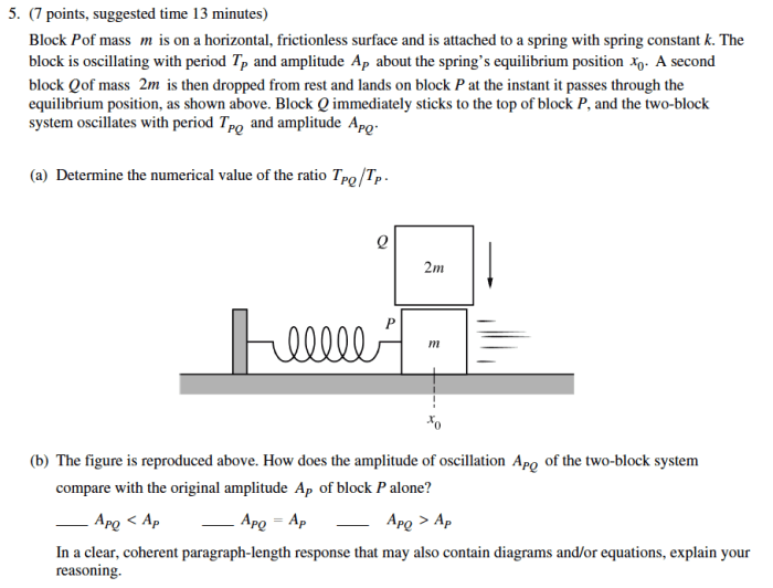 Ap physics 1 kinematics frq