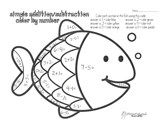 Color by addition and subtraction