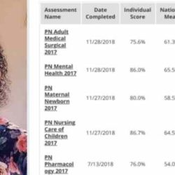 Ati rn mental health proctored exam 2019