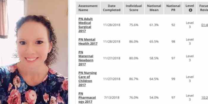 Ati rn mental health proctored exam 2019