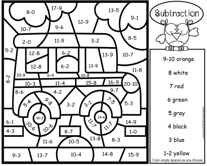 Color by addition and subtraction