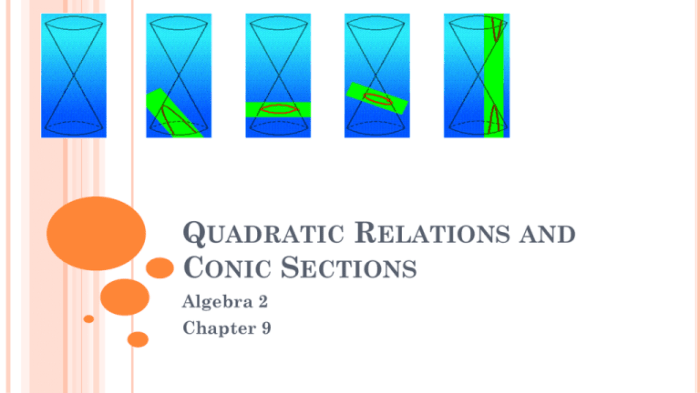 Conic math parabola guide