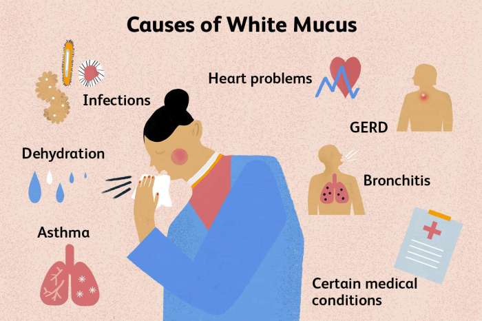 Blood coughing bloody mucus sputum causes phlegm morning symptoms some thing way rid