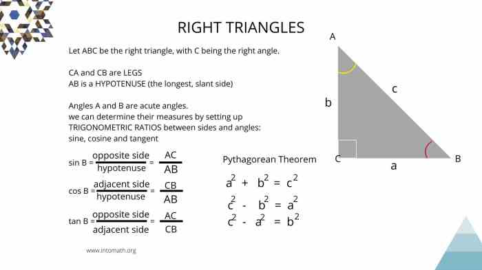 Angle relationships vocabulary math