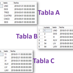 Dbms mcqs