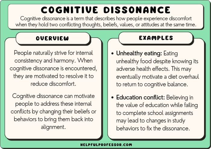 Which of the following statements about cognitive dissonance is true