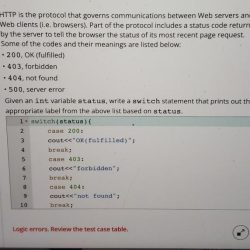 Http is the protocol that governs communications