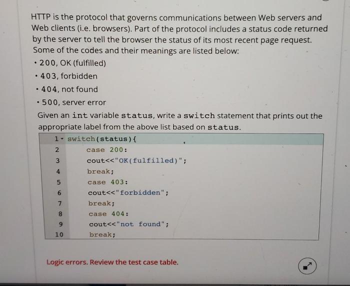 Http is the protocol that governs communications